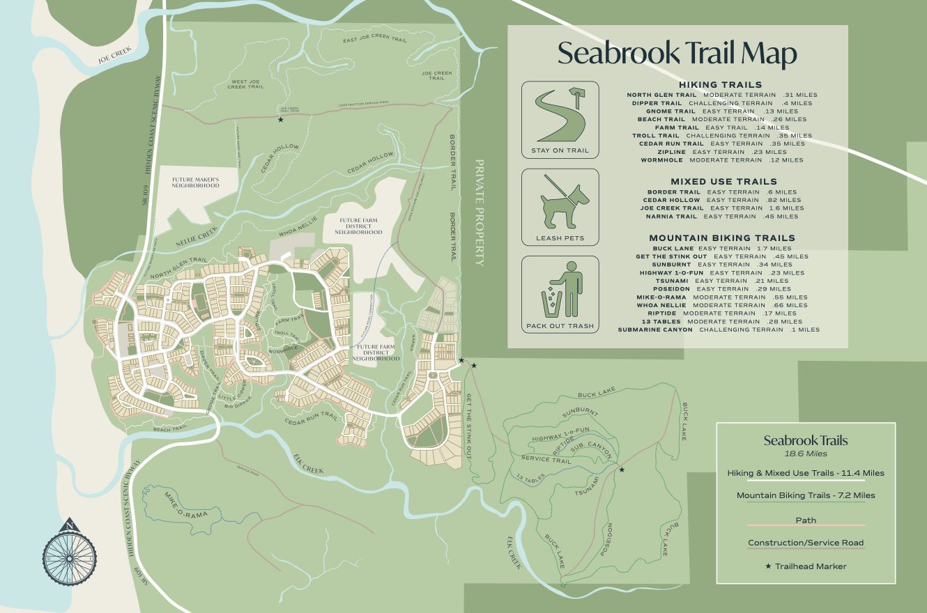 Seabrook-Paths-and-Trails_Public_6.20.25